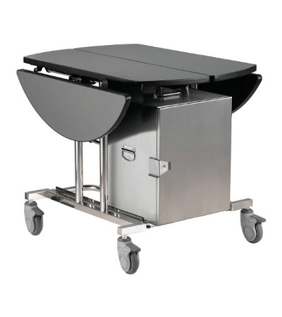 Trolleys